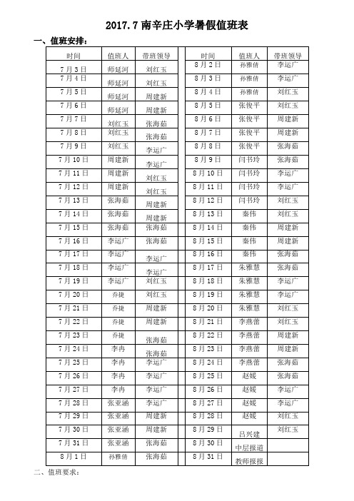 2017.7001中小学暑假值班表