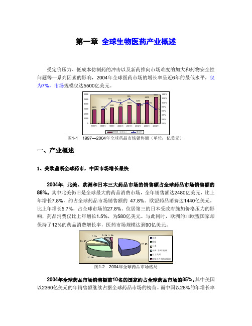 医疗行业报告白皮书