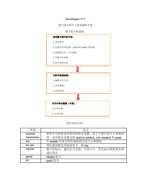 Genemapper微卫星分析中文操作指南