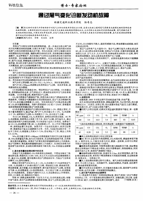 通过尾气变化诊断发动机故障