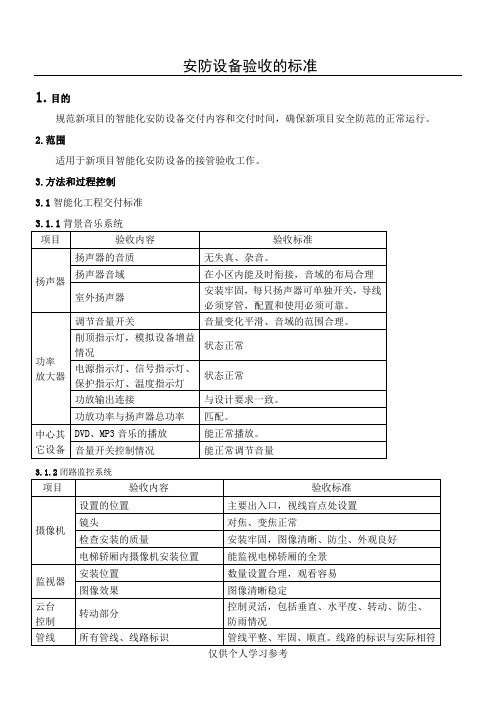 安防设备验收的标准