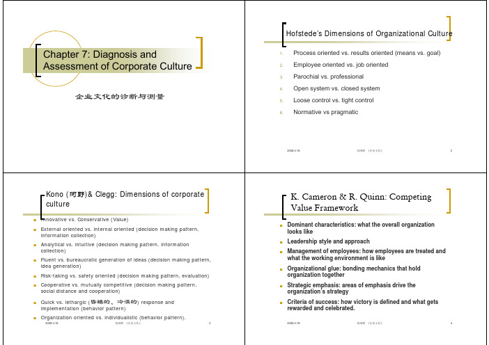 Chapter 7. Measuring Corporate__ Culture