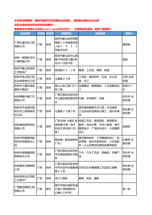 2020新版广西省雕塑工商企业公司名录名单黄页联系方式大全67家