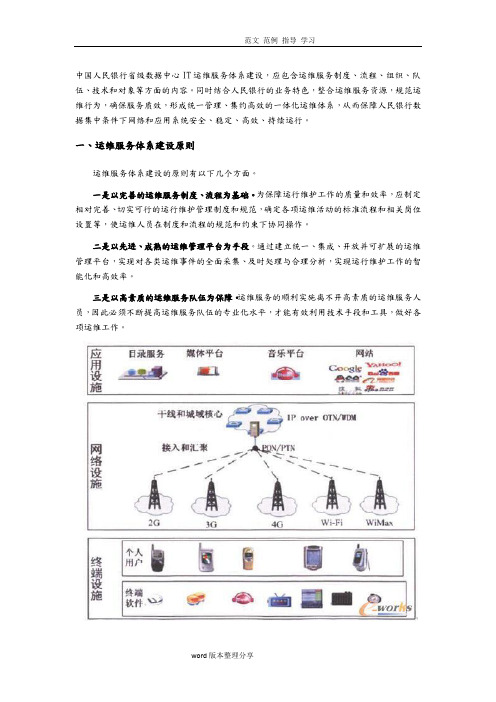 IT运维服务体系建设思路