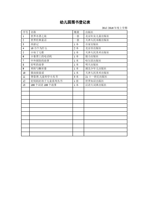 幼儿园必知必用资料：图书登记表