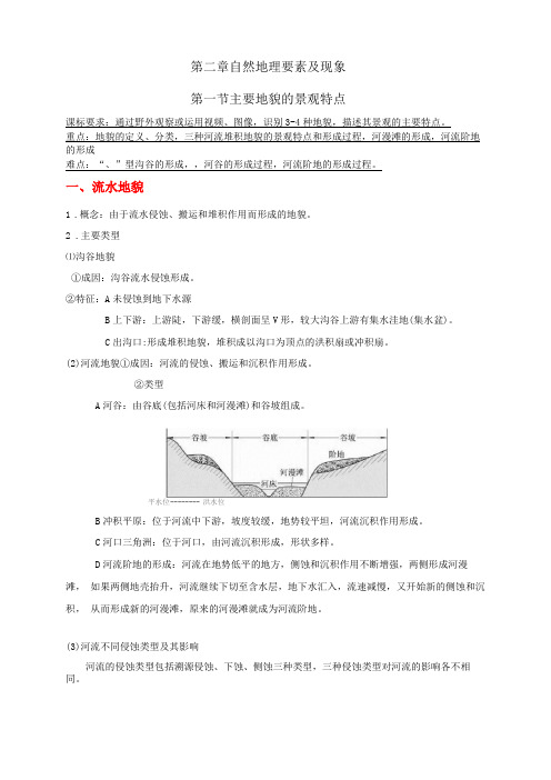 初中地理会考地貌知识点汇总