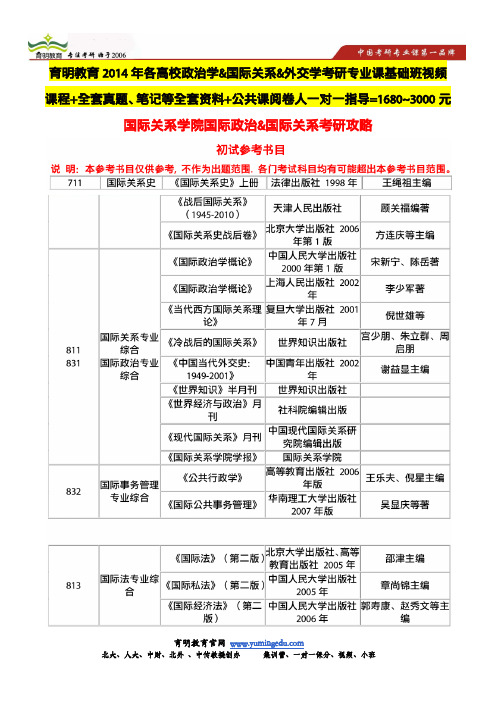 国际关系史考研名词解释、简答题、论述题汇总