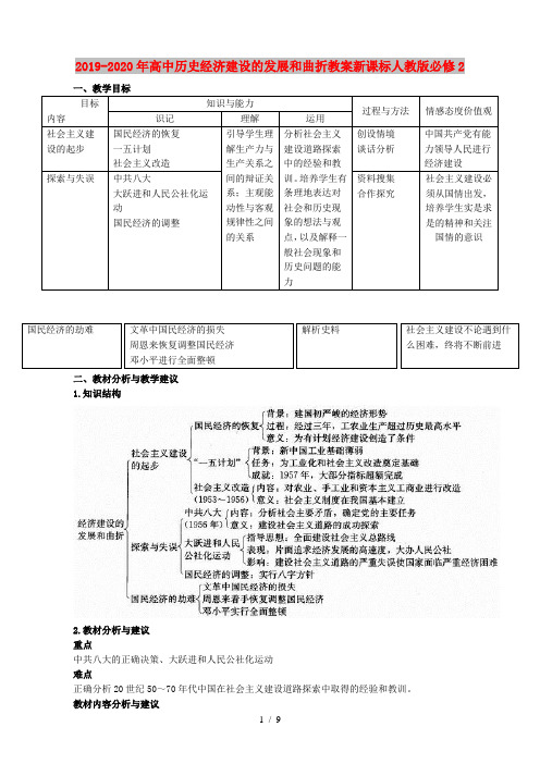 2019-2020年高中历史经济建设的发展和曲折教案新课标人教版必修2