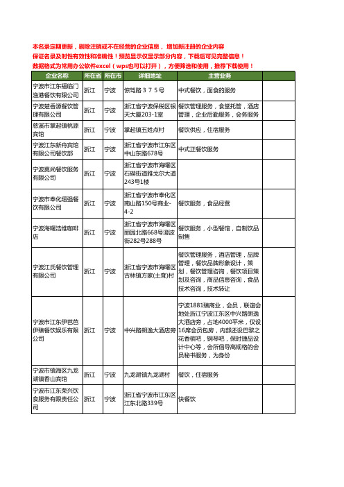 新版浙江省宁波餐饮服务工商企业公司商家名录名单联系方式大全391家