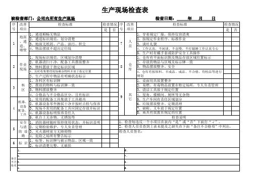 生产车间现场管理检查表