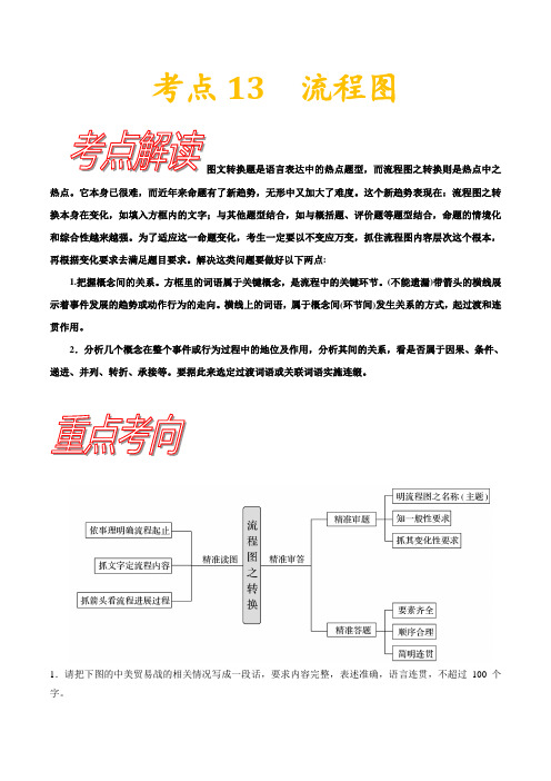 2021年高考语文复习考点全解析(附训练习题)-考点13流程图