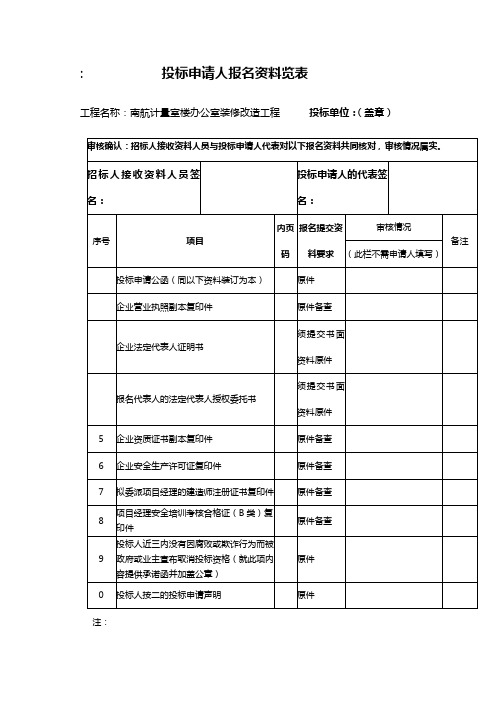 投标申请人报名资料览表