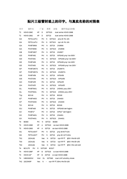 贴片三极管封装上的印字,与真实名称的对照表