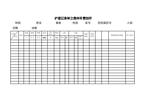 《护理记录单》样式及填写说明