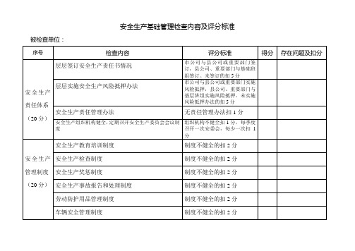 安全生产基础管理检查内容及评分标准