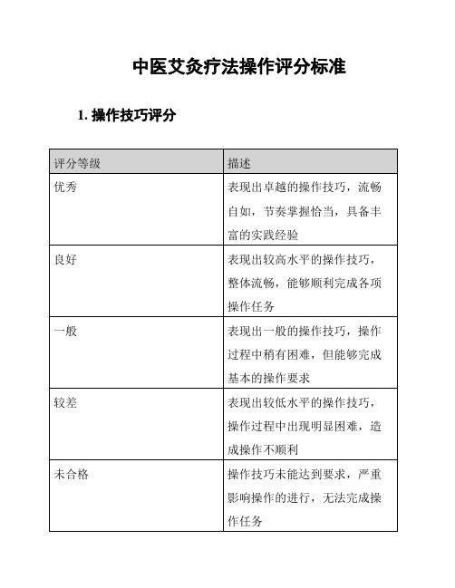 中医艾灸疗法操作评分标准