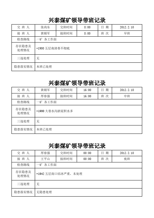 2012.2兴泰煤矿一矿领导带班记录