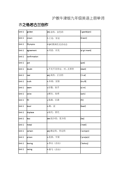 沪教牛津版九年级英语上册单词表