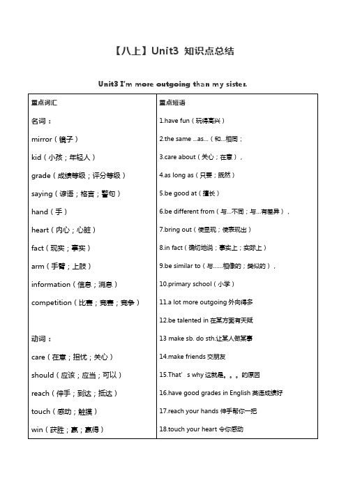 人教版八年级英语上册第3单元预习重难点知识归纳