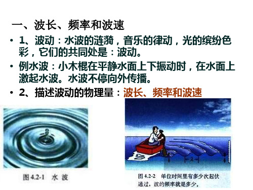 高二物理电磁波谱.ppt