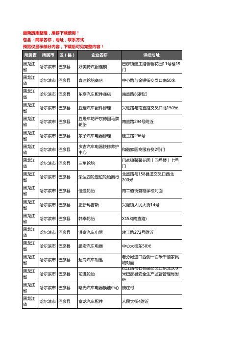 新版黑龙江省哈尔滨市巴彦县汽车配件企业公司商家户名录单联系方式地址大全65家