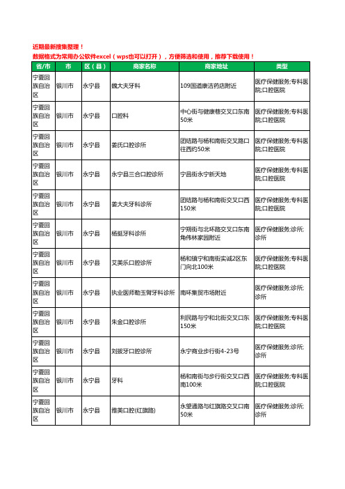 2020新版宁夏回族自治区银川市永宁县口腔工商企业公司商家名录名单黄页联系方式电话大全17家