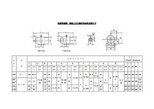 电机安装尺寸表