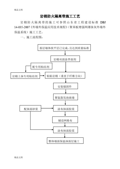 (整理)外墙保温防火隔离带施工方案.