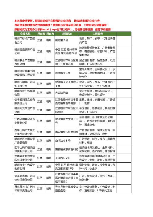 新版江西省广告设计制作公司工商企业公司商家名录名单联系方式大全17家