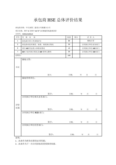 承包商HSE总体评价结果