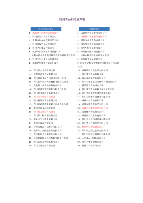 四川食品制造业30强
