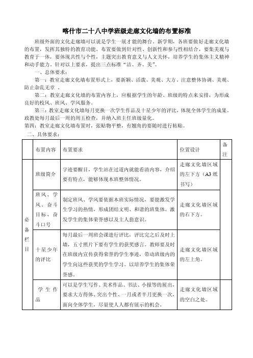 走廊文化墙的布置标准