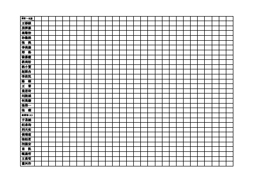 (完整word版)班级花名册