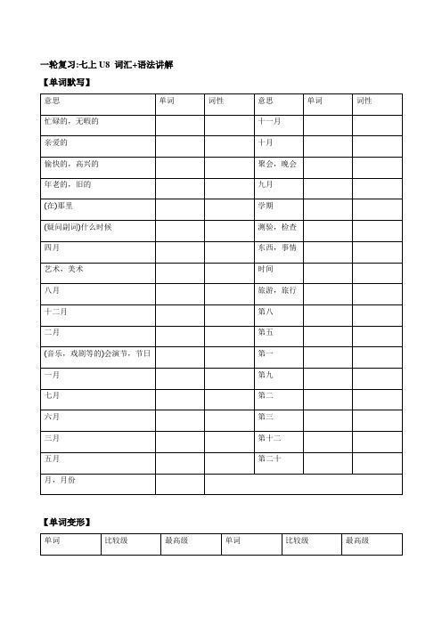 七年级上册Unit 8   人教版英语中考一轮复习(词汇+语法讲解)