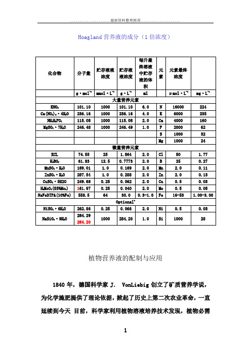 Hoagland营养液配方