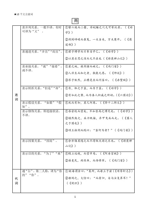 高考18个虚词复习表格