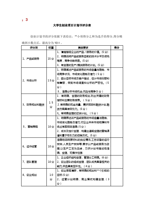 大学生创业项目计划书评分表