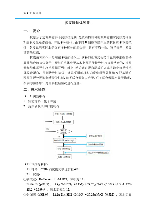 多克隆抗体纯化