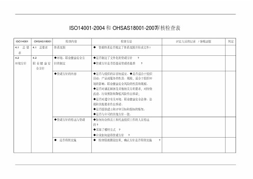 ISO14001和OHSAS18001审核检查表完整版