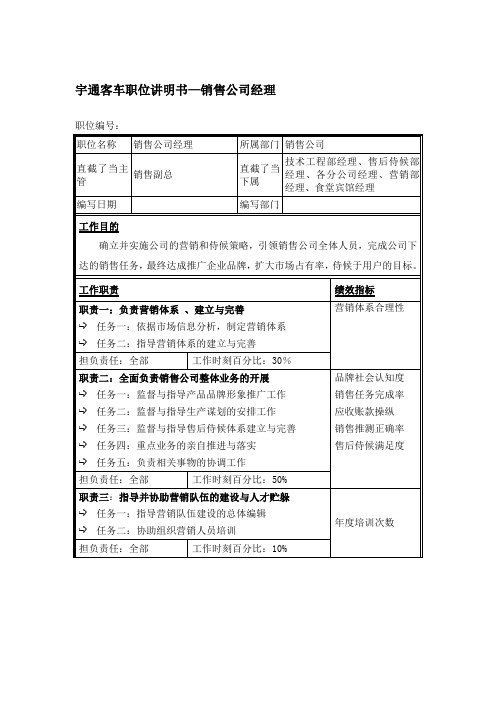 宇通客车职位说明书—销售公司经理