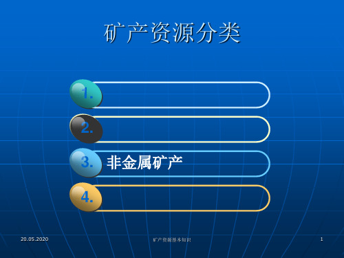 矿产资源分类 ppt课件