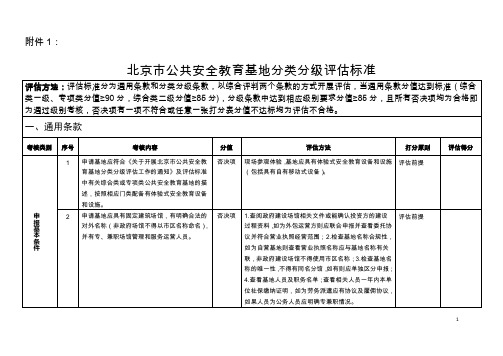 北京市公共安全教育基地分类分级评估标准