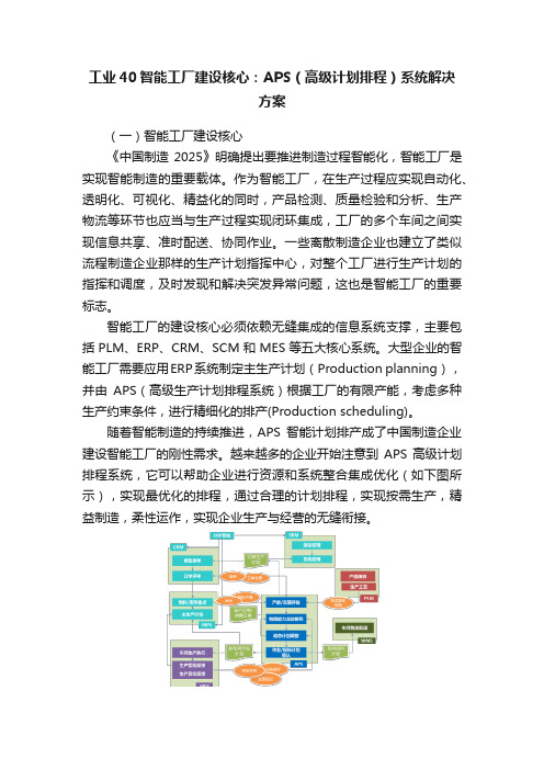 工业40智能工厂建设核心：APS（高级计划排程）系统解决方案