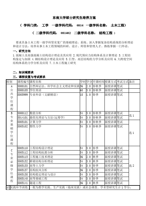 东南大学研究生培养方案