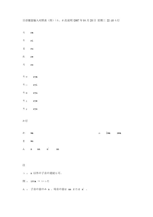 日语键盘输入对照表(四)ら、わ及说明