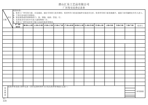 保安厂区巡查记录表