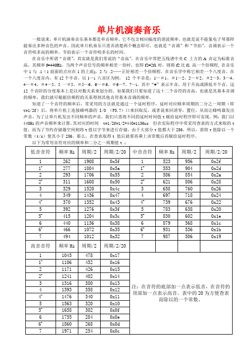 用51单片机演奏音乐