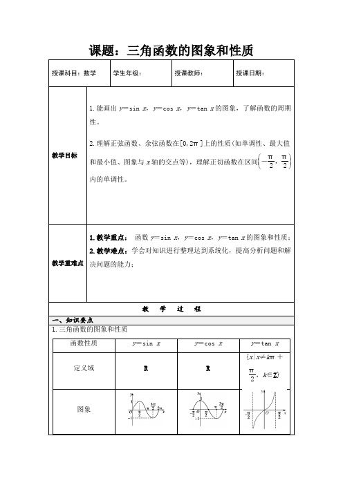 苏教版高中数学必修4三角函数的图像和性质教案