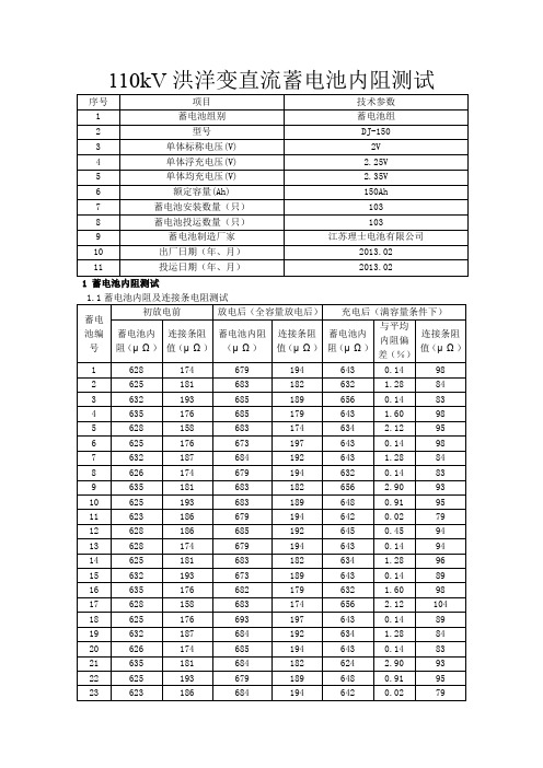 蓄电池内阻试验报告