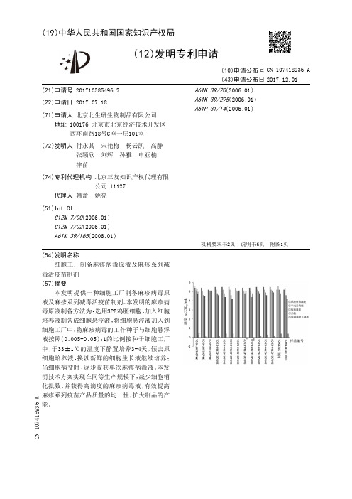 细胞工厂制备麻疹病毒原液及麻疹系列减毒活疫苗制剂[发明专利]